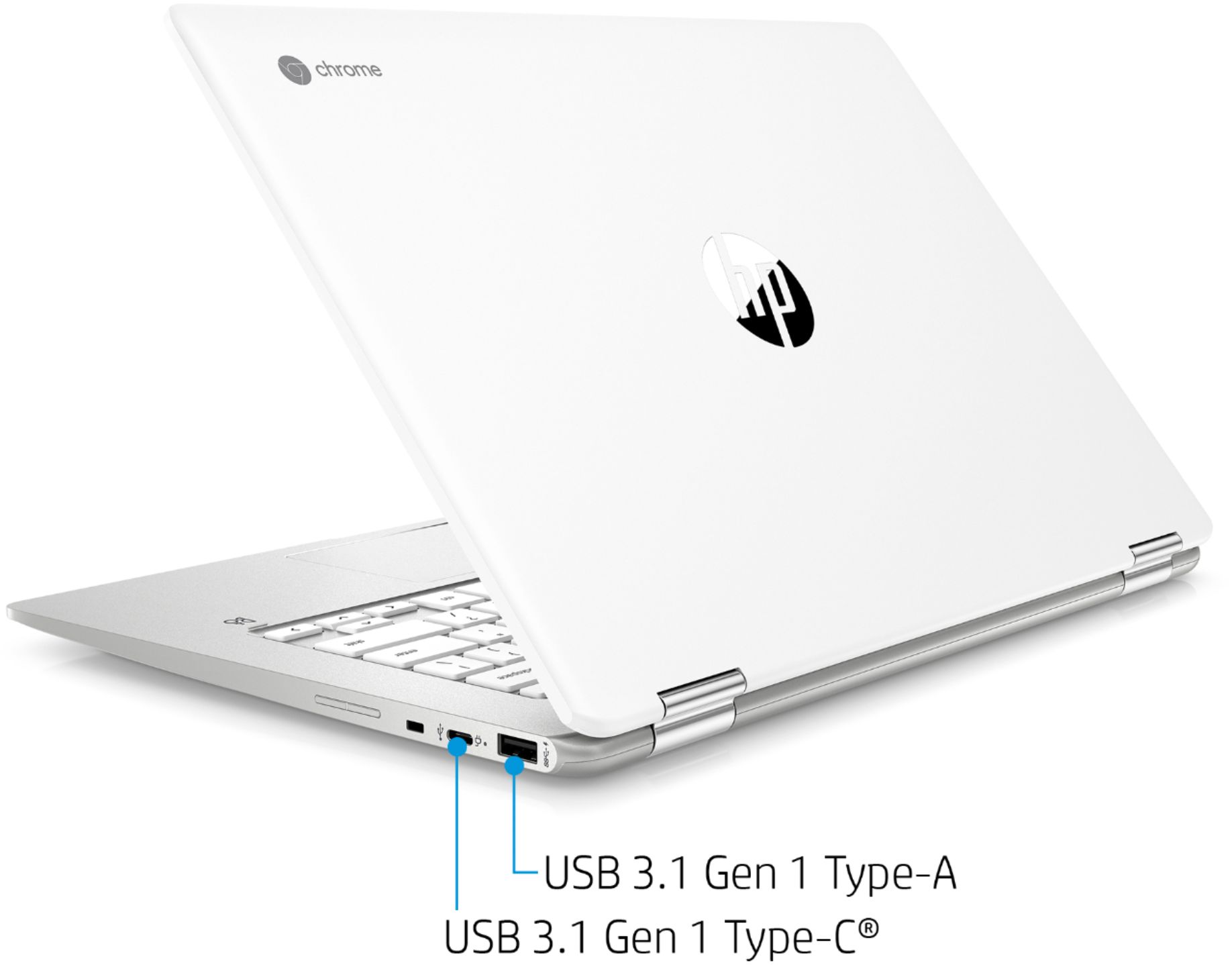 Ноутбук 2-в-1 HP Chromebook x360 14b-ca0013dx (7PD76UA) – фото
