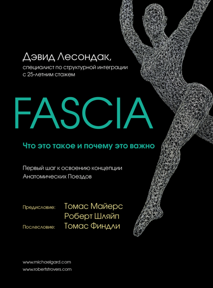 

Fascia. Что это такое и почему это важно Форс (1300)