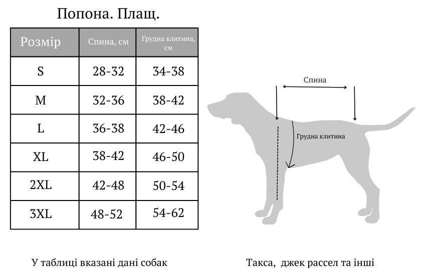 Размерная сетка одежды для собак (расширенная)