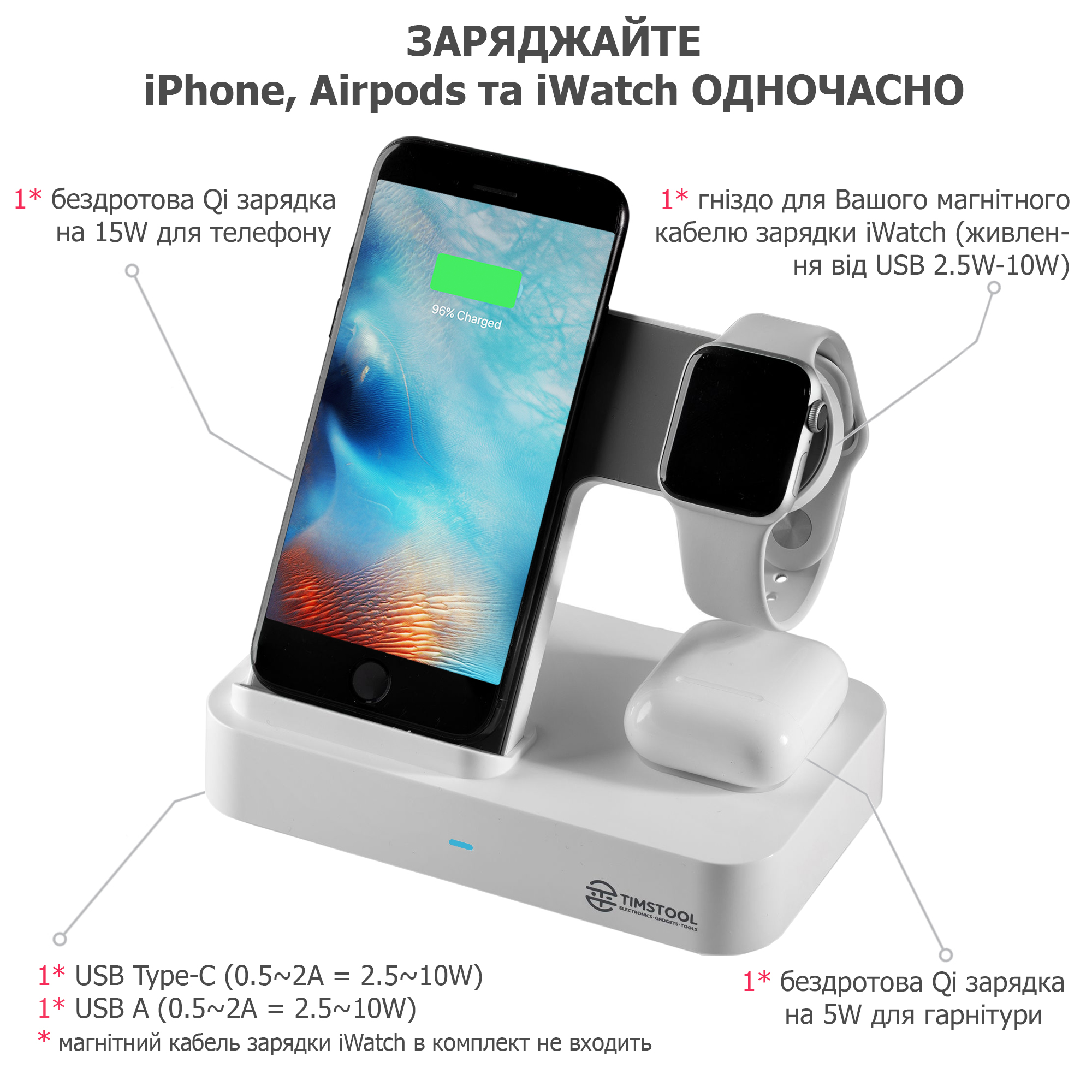 Беспроводное зарядное устройство 3в1 Timstool на 30 Вт (SG230W2-US-WT) –  фото, отзывы, характеристики в интернет-магазине ROZETKA | Купить в  Украине: Киеве, Харькове, Днепре, Одессе, Запорожье, Львове