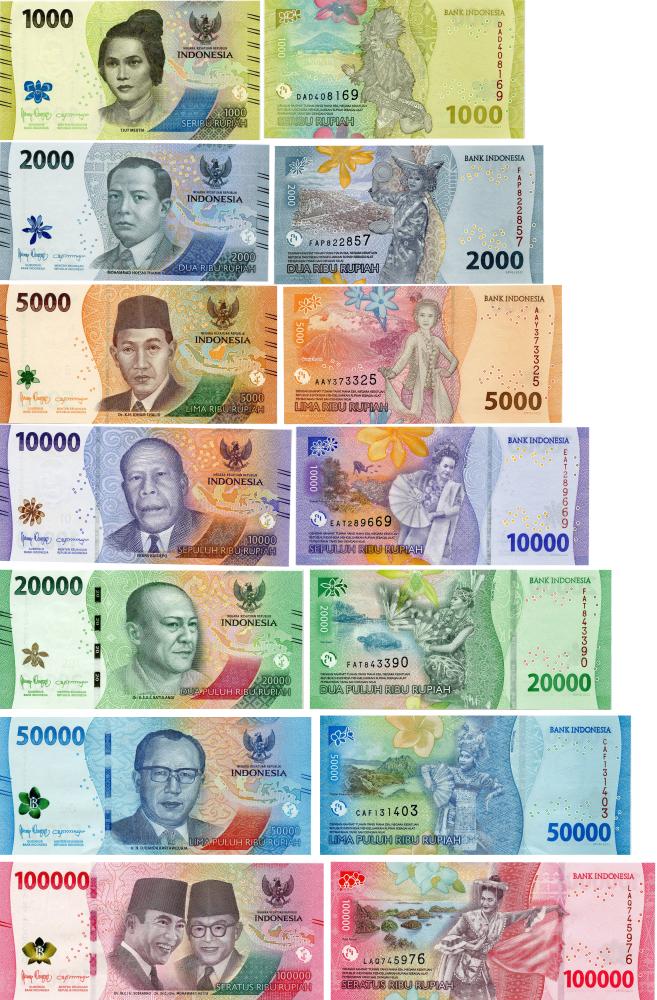 Индонезия набор из 7 банкнот 2022 UNC 1000, 2000, 5000, 10000, 20000 ...