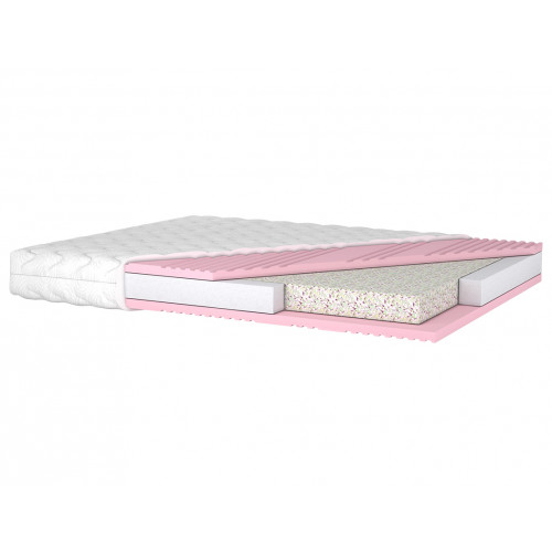 

Ортопедический матрас MatroLuxe Dazy Дэйзи 140х190