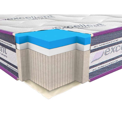 

Матрас ортопедический Neolux Neoflex Viscogel Soft Зима-лето 120х190