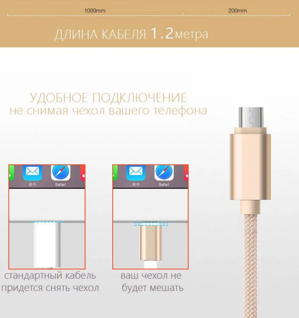 Многофункциональный 8-контактный USB-кабель Kivee 3в1 MicroUSB, Type-C и  Lightning для зарядки и передачи данных в тканевой оплетке 1.2м Золото –  фото, отзывы, характеристики в интернет-магазине ROZETKA от продавца:  Italiande | Купить в