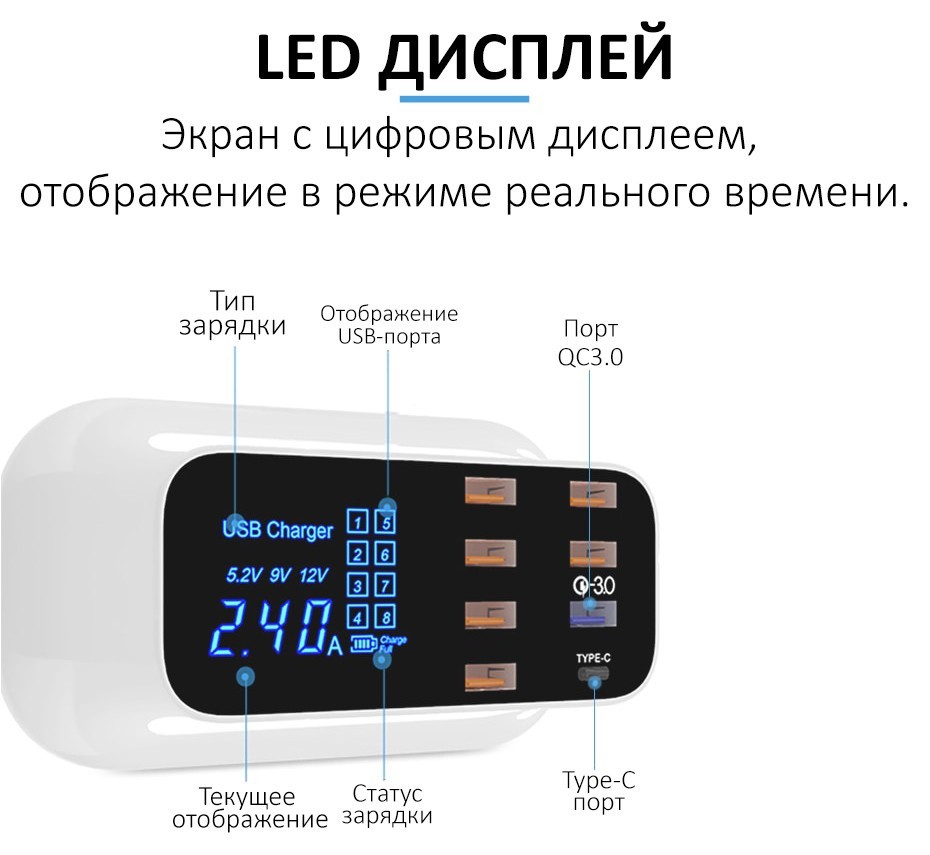 Зарядное устройство 8 USB портов с дисплеем YC-CDA19Q – фото, отзывы,  характеристики в интернет-магазине ROZETKA от продавца: UN Mercato | Купить  в Украине: Киеве, Харькове, Днепре, Одессе, Запорожье, Львове