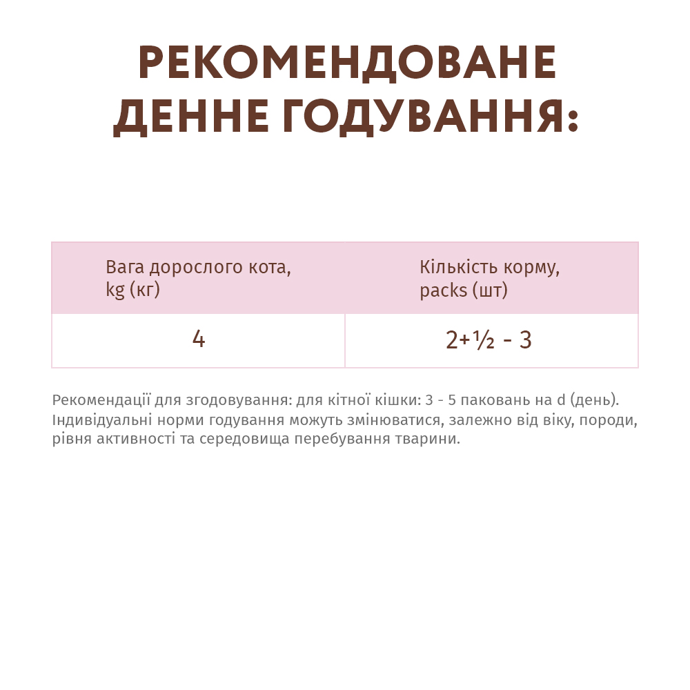 Упаковка влажного беззернового корма для котов Optimeal в тыквенном желе с  ягненком и куриным филе 85 г х 12 шт  (4820215361903/4820215360067)(B2710602) – в интернет-магазине ROZETKA |  Купить в Украине: Киеве, Харькове, Днепре,