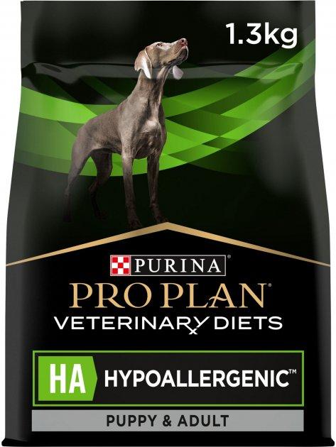 Pro Plan Veterinary Diets