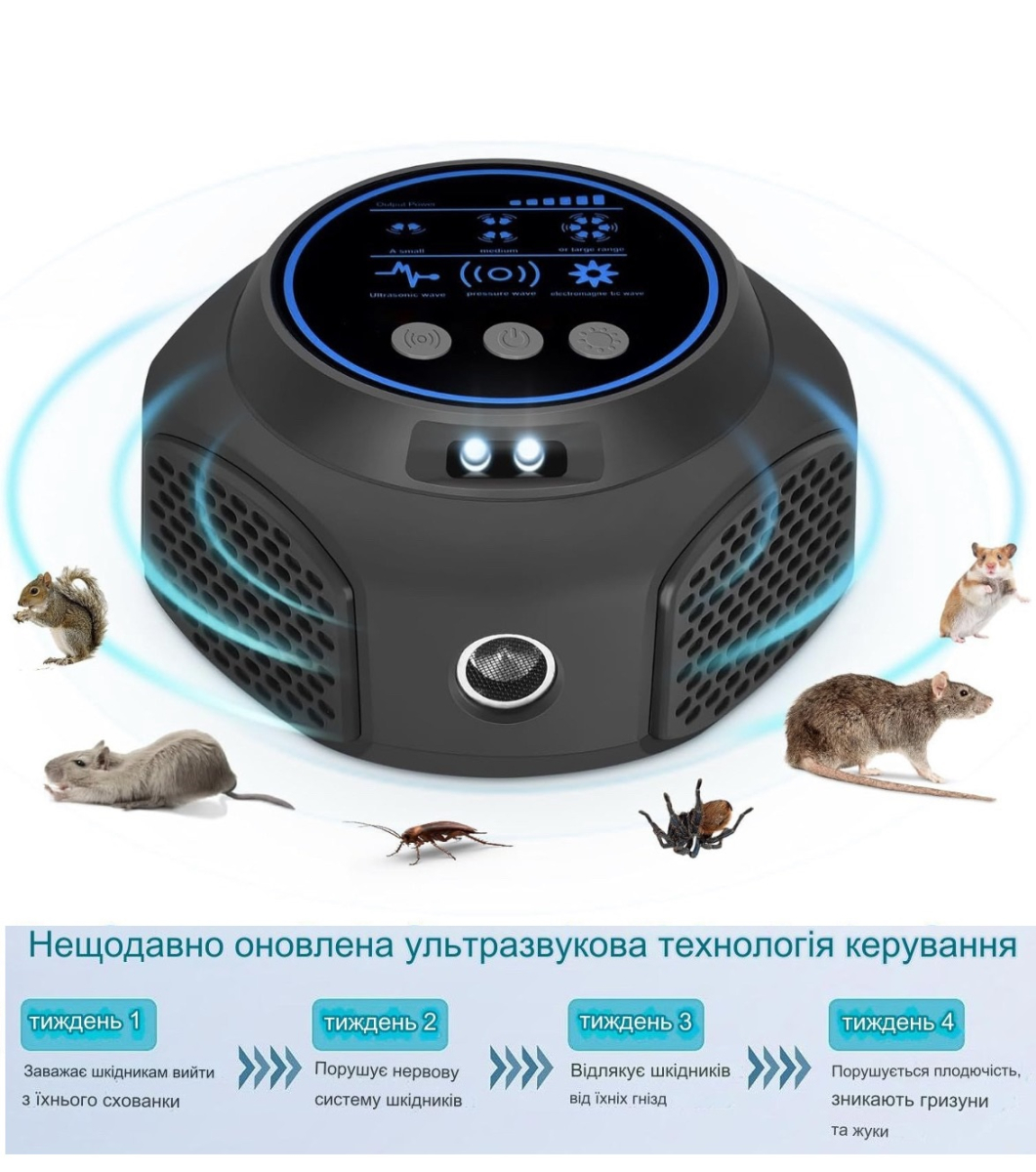 Мощный Ультразвуковой отпугиватель мышей, крыс, грызунов и насекомых  Ultrasonic UR03 Black – фото, отзывы, характеристики в интернет-магазине  ROZETKA от продавца: ZOOM Store | Купить в Украине: Киеве, Харькове,  Днепре, Одессе, Запорожье, Львове