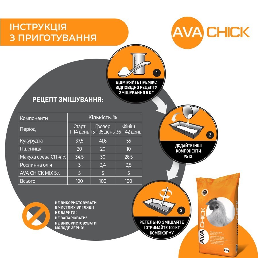 Премиум добавка-премикс для комбикорма для бройлеров AVA ЧИК 5% 25 кг –  фото, отзывы, характеристики в интернет-магазине ROZETKA от продавца: AVA  STORE | Купить в Украине: Киеве, Харькове, Днепре, Одессе, Запорожье, Львове