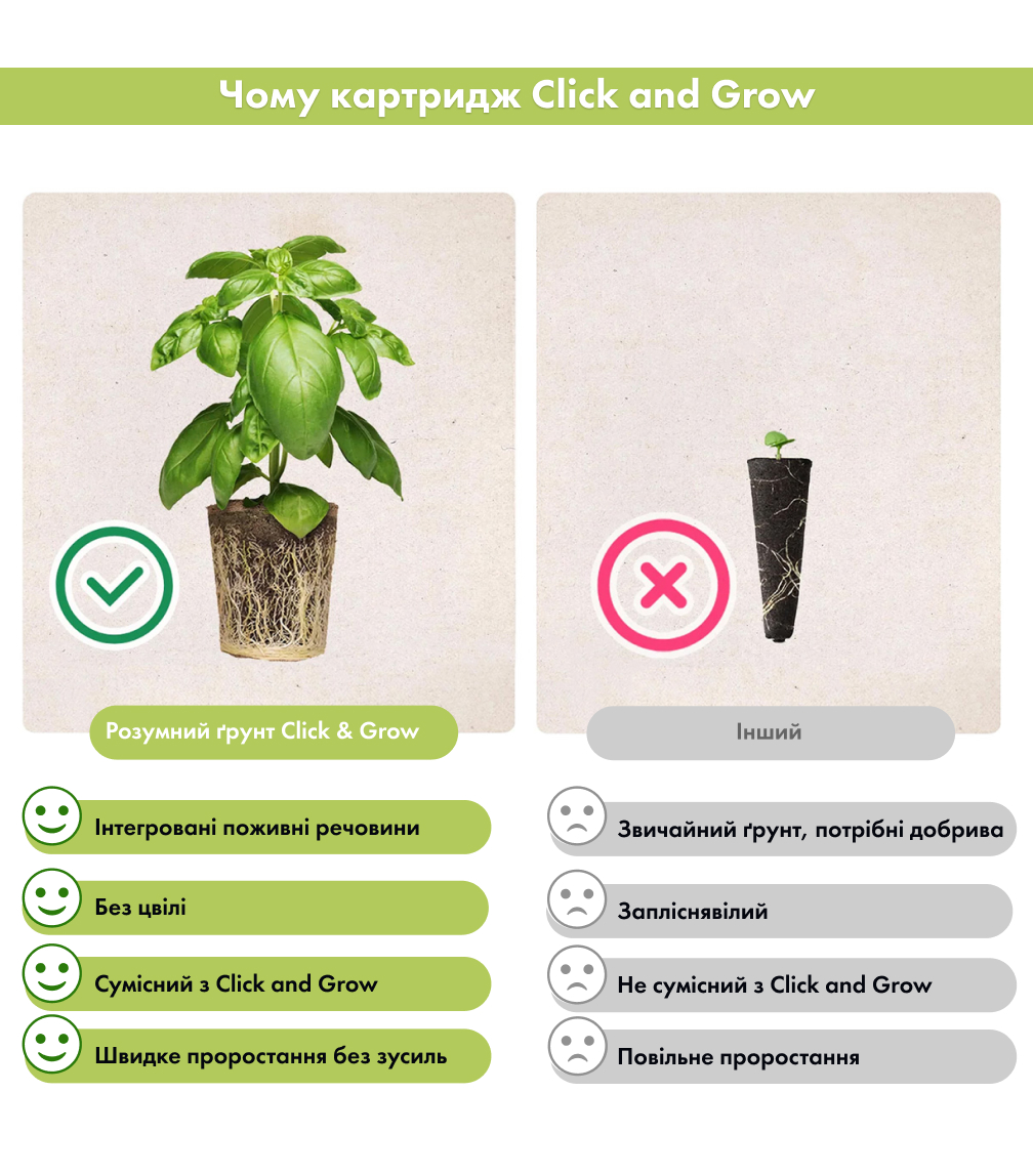 Click Grow ROZETKA