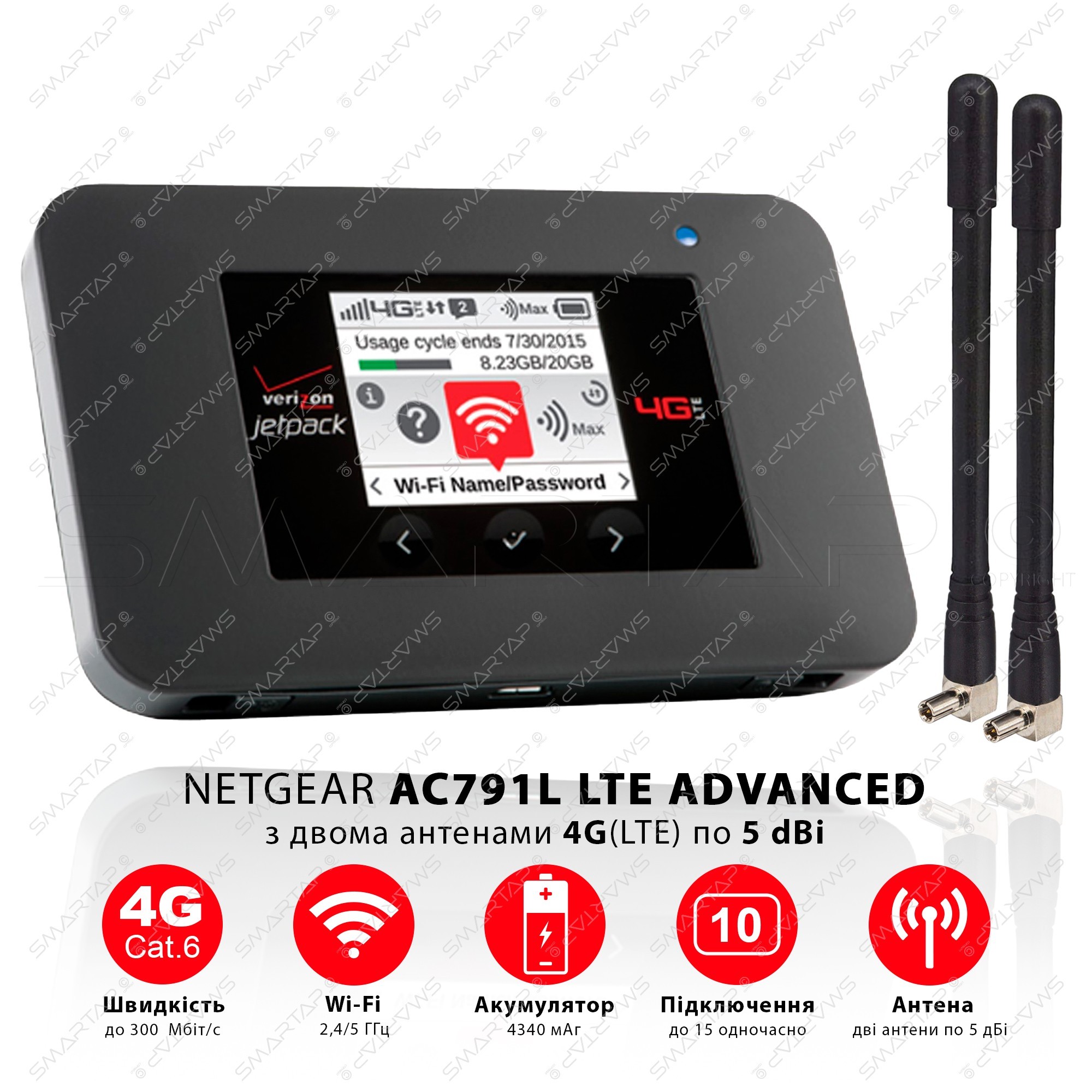 Высокоскоростной модем/роутер USB WI-FI 3G/4G LTE NETGEAR AC791L + 2 ...