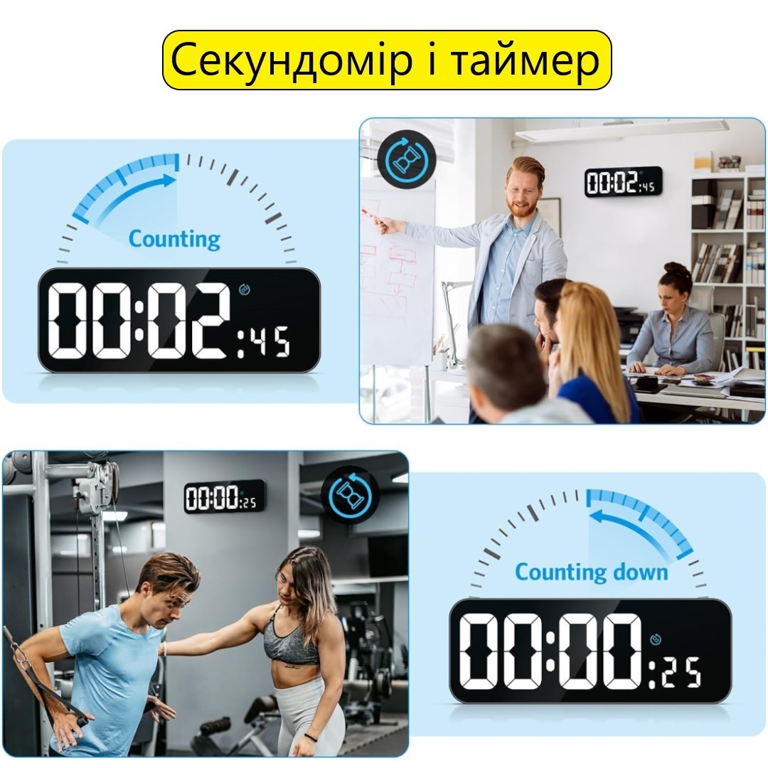 Часы перекидные Flip Clock Черные лофт – фото, отзывы, характеристики в  интернет-магазине ROZETKA от продавца: Sanlis | Купить в Украине: Киеве,  Харькове, Днепре, Одессе, Запорожье, Львове