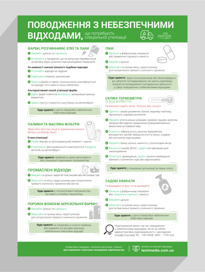 

Поводження з небезпечними відходами, що потребують спеціальної утилізації