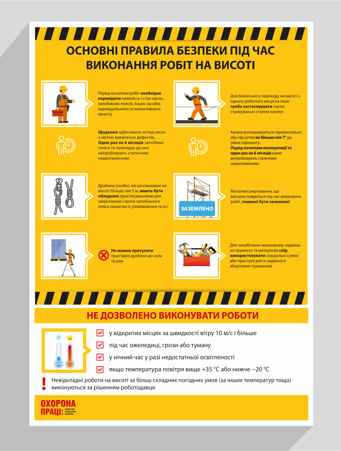 

Основні правила безпеки під час виконання робіт на висоті