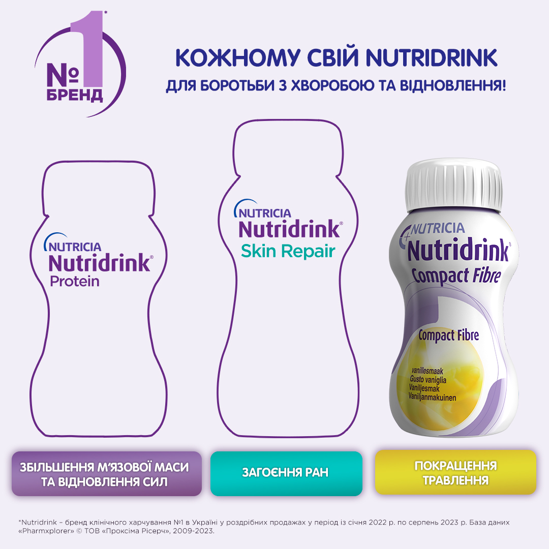 Ентеральне харчування Nutricia Nutridrink Compact Fibre Vanilla зі смаком ванілі з високим вмістом енергії та харчовими волокнами 4 шт. х 125 мл (8716900551680) — фото 5
