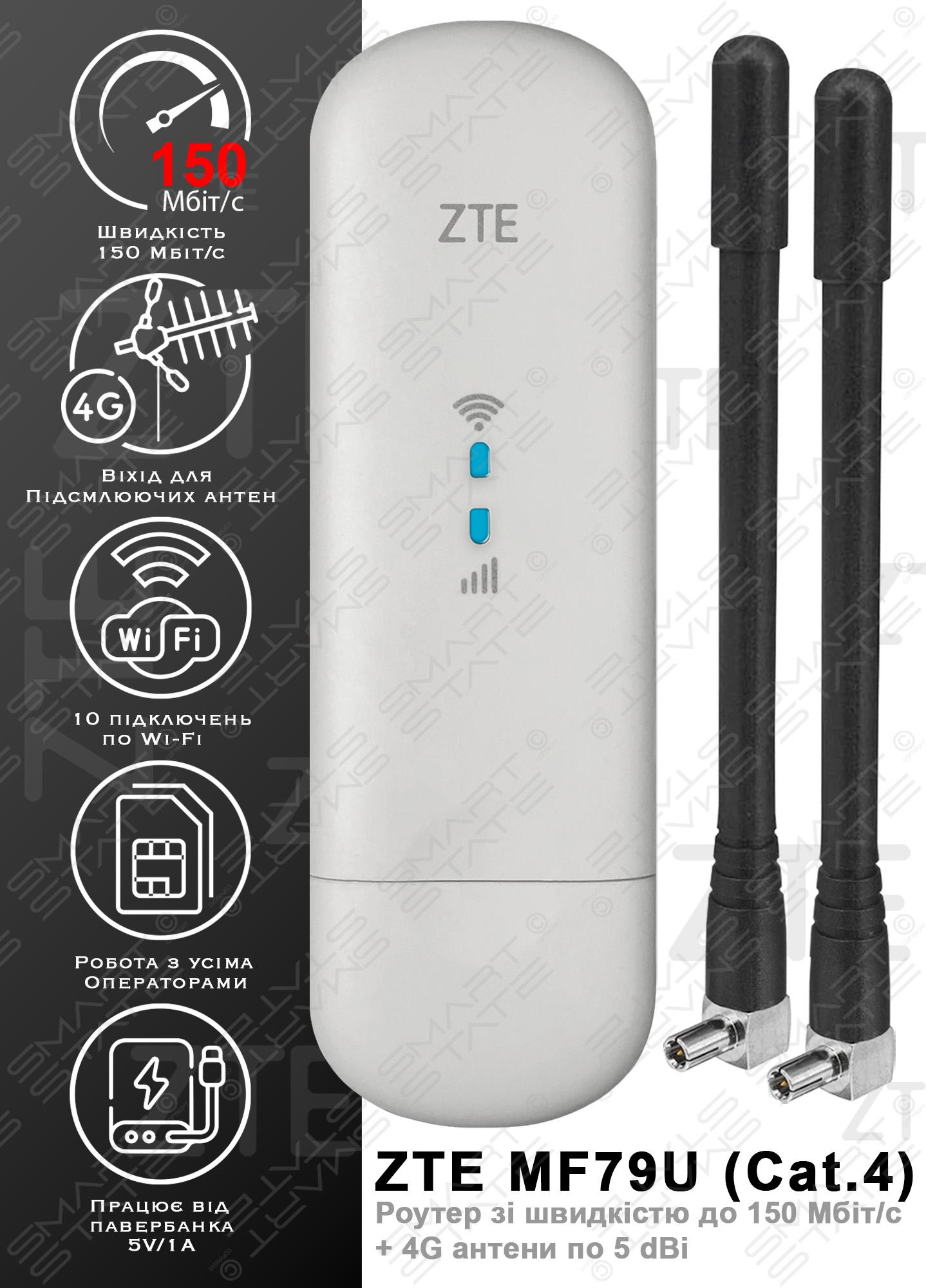 Маршрутизатор модем/роутер USB Wi-Fi 3G/4G LTE ZTE MF79U + 2 антенны 4G ...