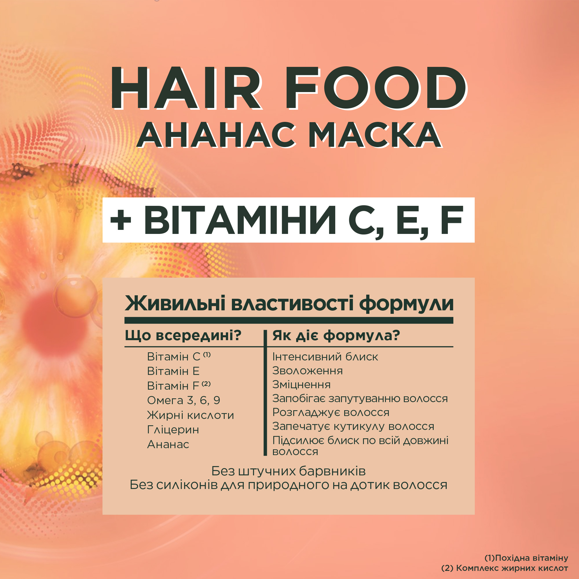 Маска Garnier Fructis HaiFood Ананас Сяюча довжина для довгого тьмяного волосся 400 мл (3600542500388) — фото 5