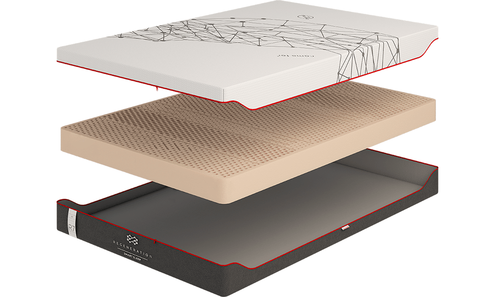

Матрас Regeneration R 7 150x200