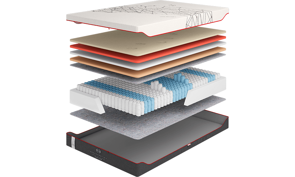 

Матрас Regeneration R 4 80x200