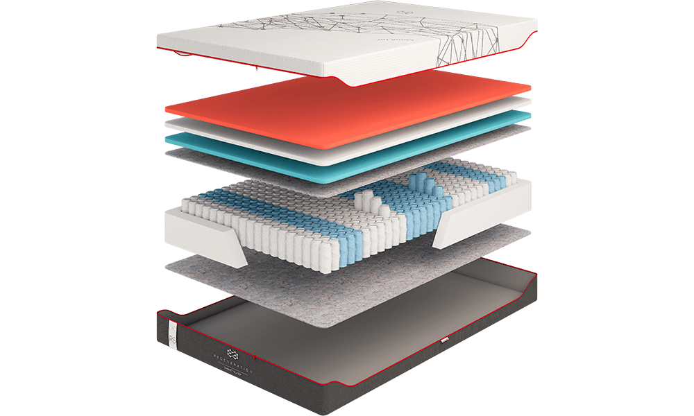 

Матрас Regeneration R 6 140x200