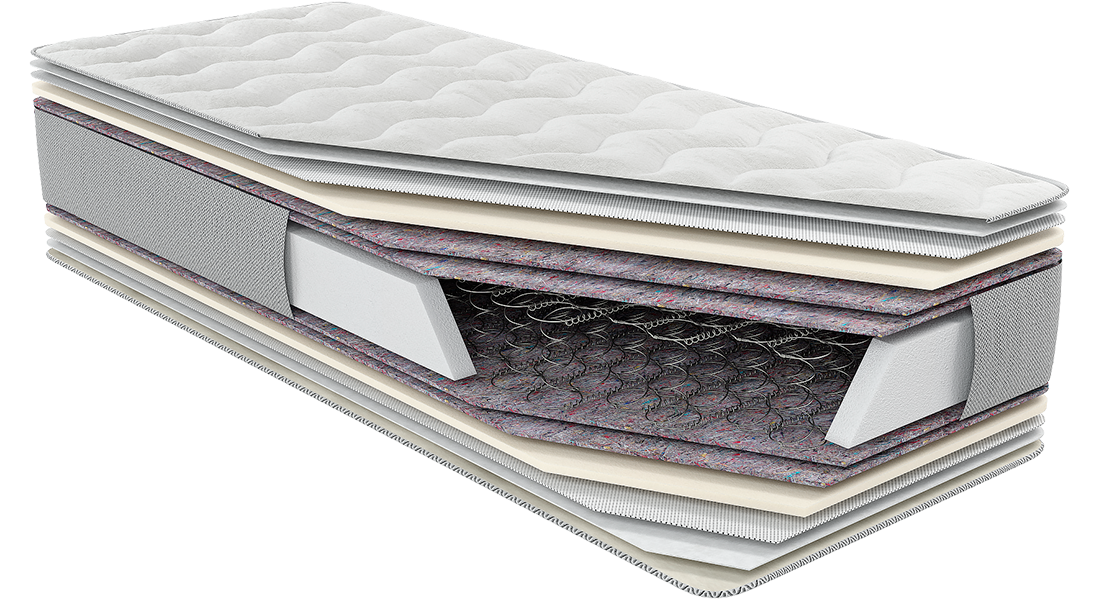 

Матрас Notte Лайт Плюс 80x200