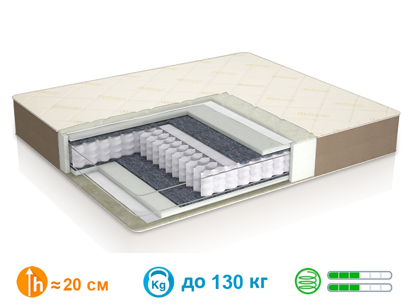 

Матрас Usleep ComforteX Ideal Plus 120x190 см.