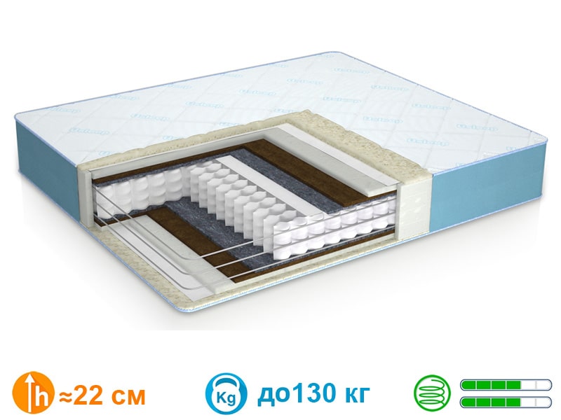 

Матрас Usleep PhytoLife Sapphire 90x200 см.