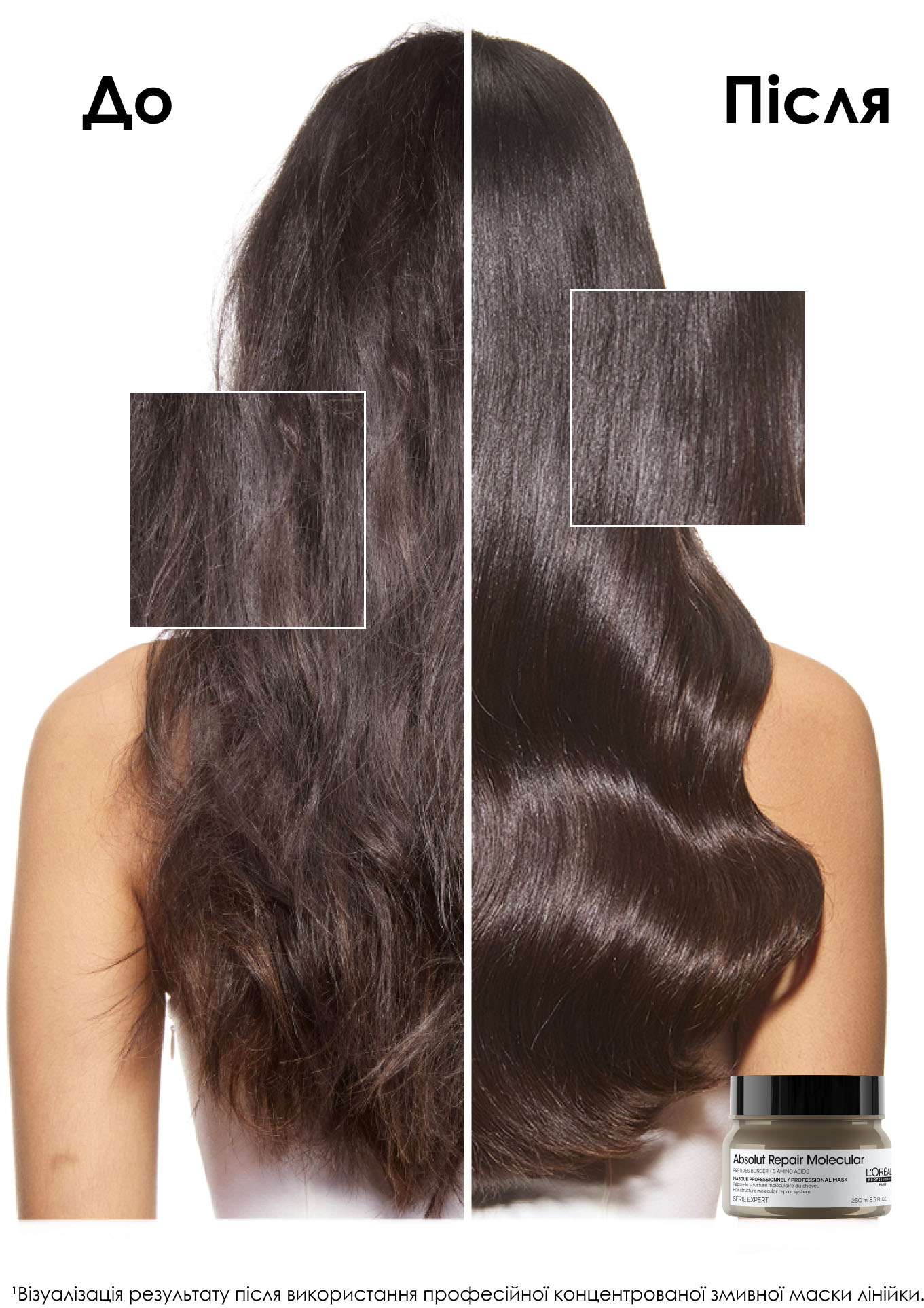 Професійна концентрована маска L'Oreal Professionnel для молекулярного відновлення структури пошкодженого волосся 250 мл (3474637217884) — фото 4