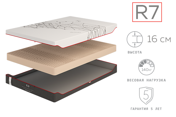 

Матрас ортопедический Come-for Regeneration R7 90x200 см