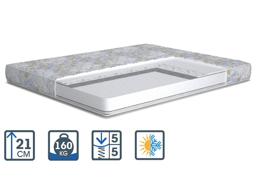 

Матрас ортопедический Matroluxe Монтана PPU 180x190 см