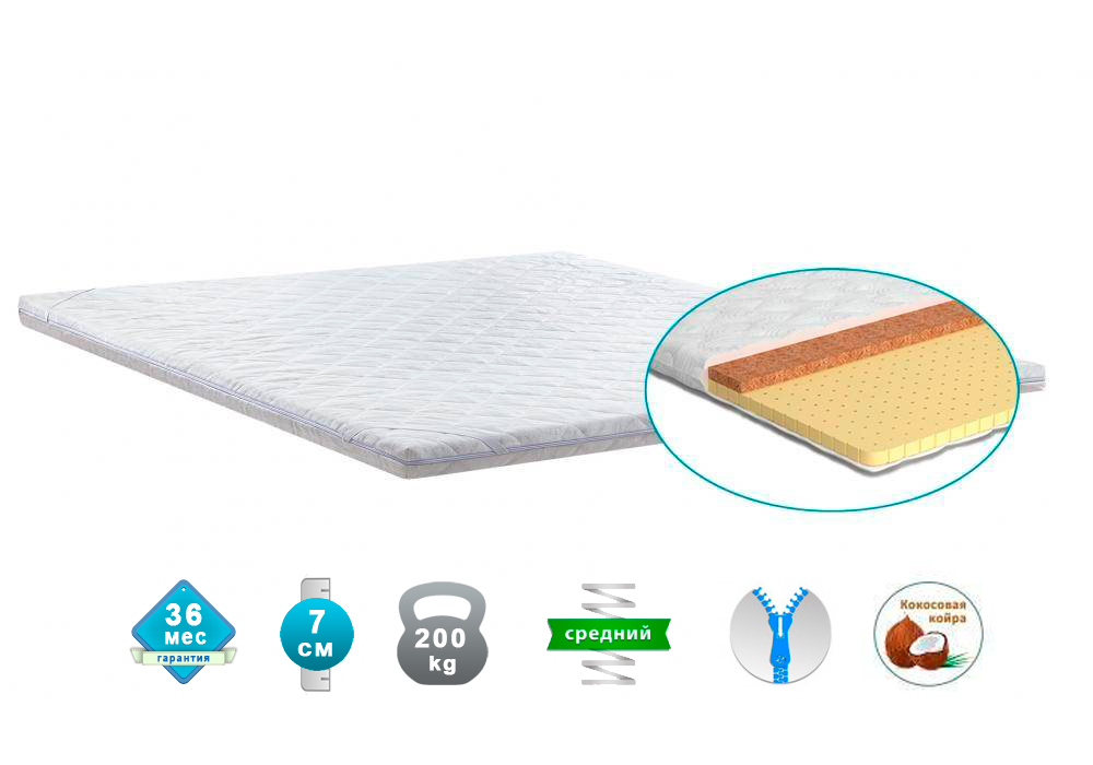 

Матрас ортопедический Matroluxe Topper FUTON 5 75x190 см