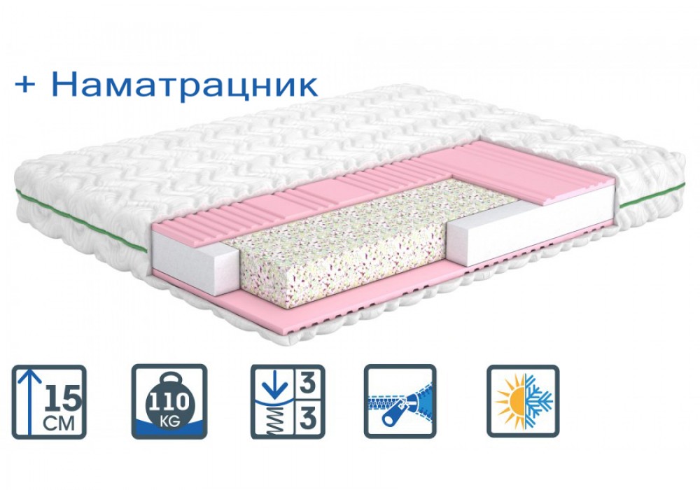 

Матрас ортопедический Matroluxe Shine Dazy Дейзи с наматрасником 80x190 см