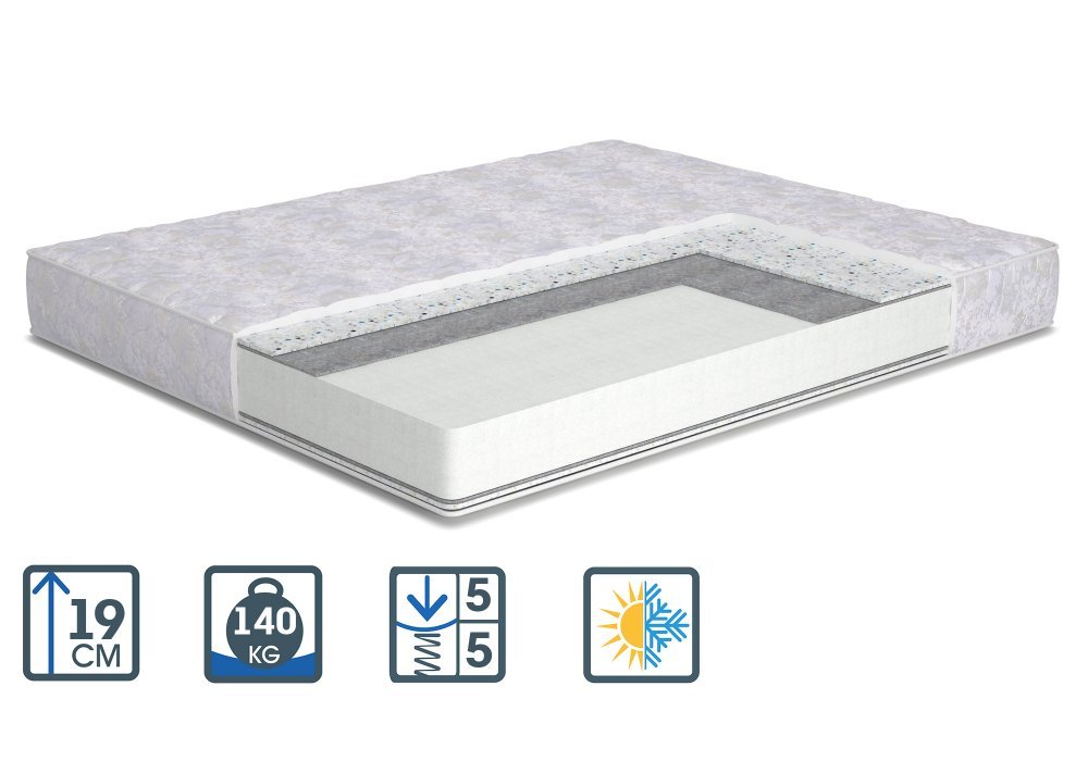 

Матрас ортопедический Matroluxe Сидней PPU 160x200 см