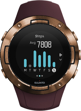 

Спортивные часы Suunto 5 BURGUNDY COPPER Burgundy (SS050301000)