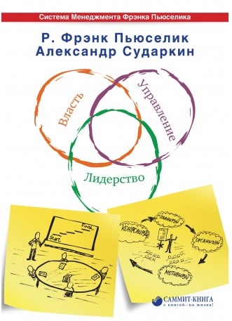

Власть. Управление. Лидерство (9786177350803)