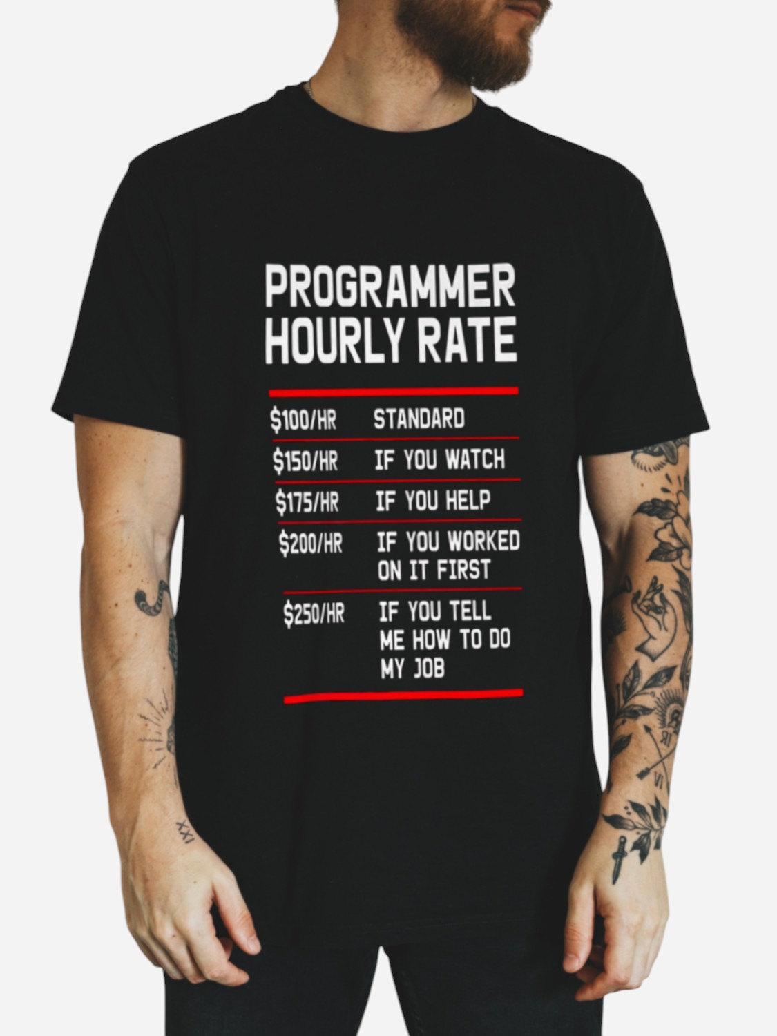 Футболка бавовняна довга чоловіча Ctrl Programmer hourly rate CNTRLB10005 L Чорна з принтом від Rozetka на платформі USKIDKA Акція на Футболка бавовняна довга чоловіча Ctrl Programmer hourly rate CNTRLB10005 L Чорна з принтом від Rozetka