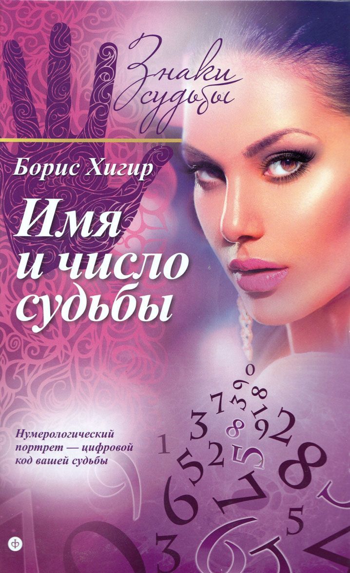 

Имя и число судьбы