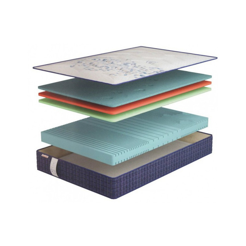 

Матрас Come-for R3 90*190 см