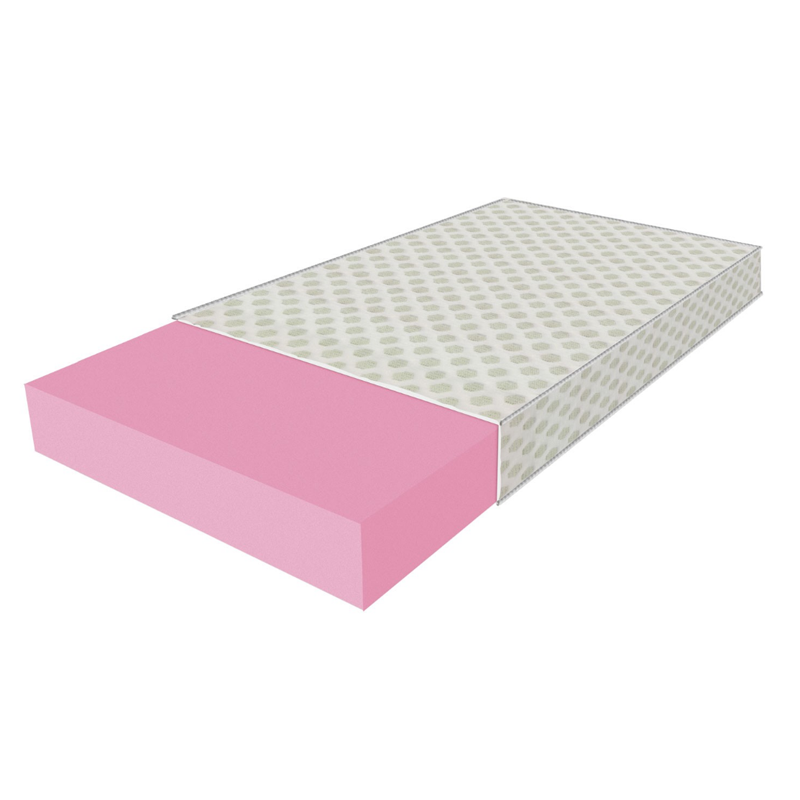 

Матрас UNP-Trading Rosi Roll 120*200см