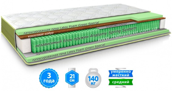 

Матрас AZURE (АЗУР) ортопедический двухсторонний зима лето ТМ MATROLUXE 90х190