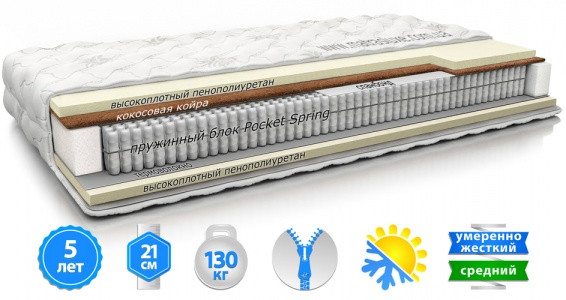 

Матрас SOFIA NEW (СОФИЯ НЬЮ) ортопедический двухсторонний зима лето ТМ MATROLUXE 180х190