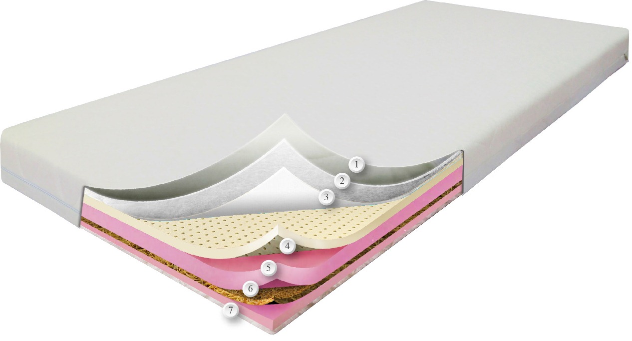 

Матрас Dz-Mattress Страйк 70x140 см 0106-0066