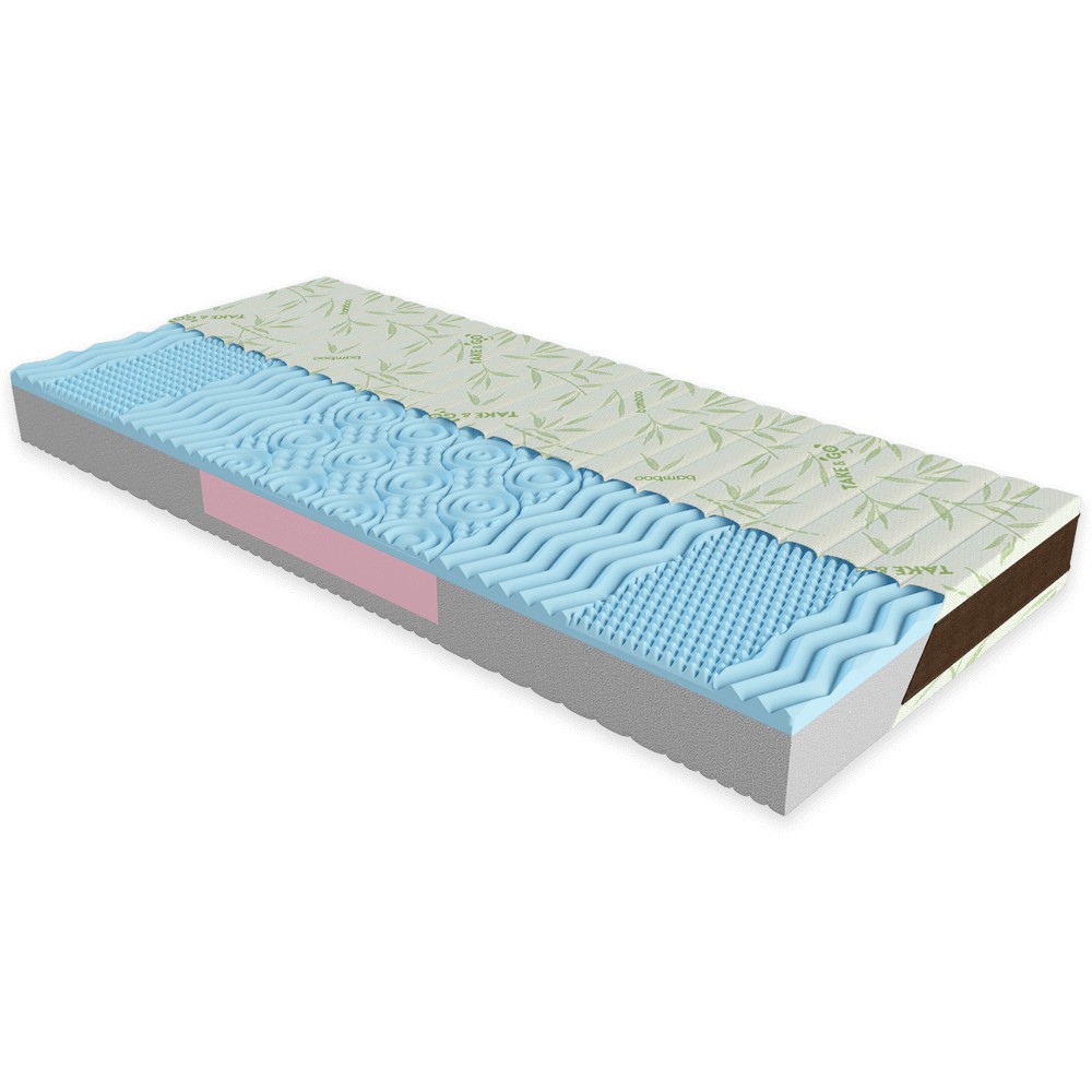 

Ортопедический матрас ЕММ Take&Go Bamboo NeoBlue 120x200 см