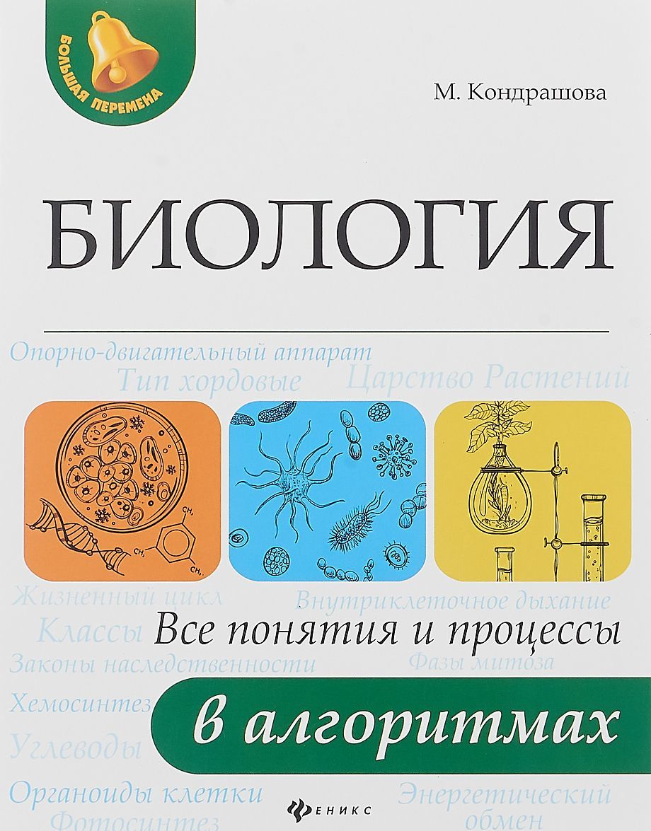 

Биология. Все понятия и процессы в алгоритмах (1755633)