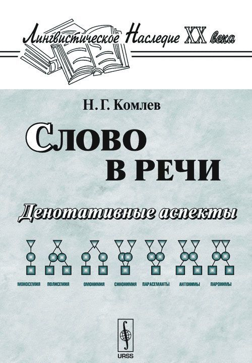 

Слово в речи. Денотативные аспекты
