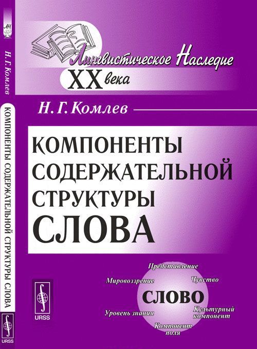 

Компоненты содержательной структуры слова