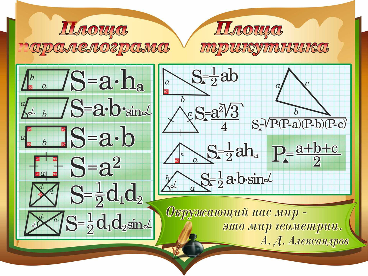

Площадь параллелограмма и треугольника ColorIT КМ110002