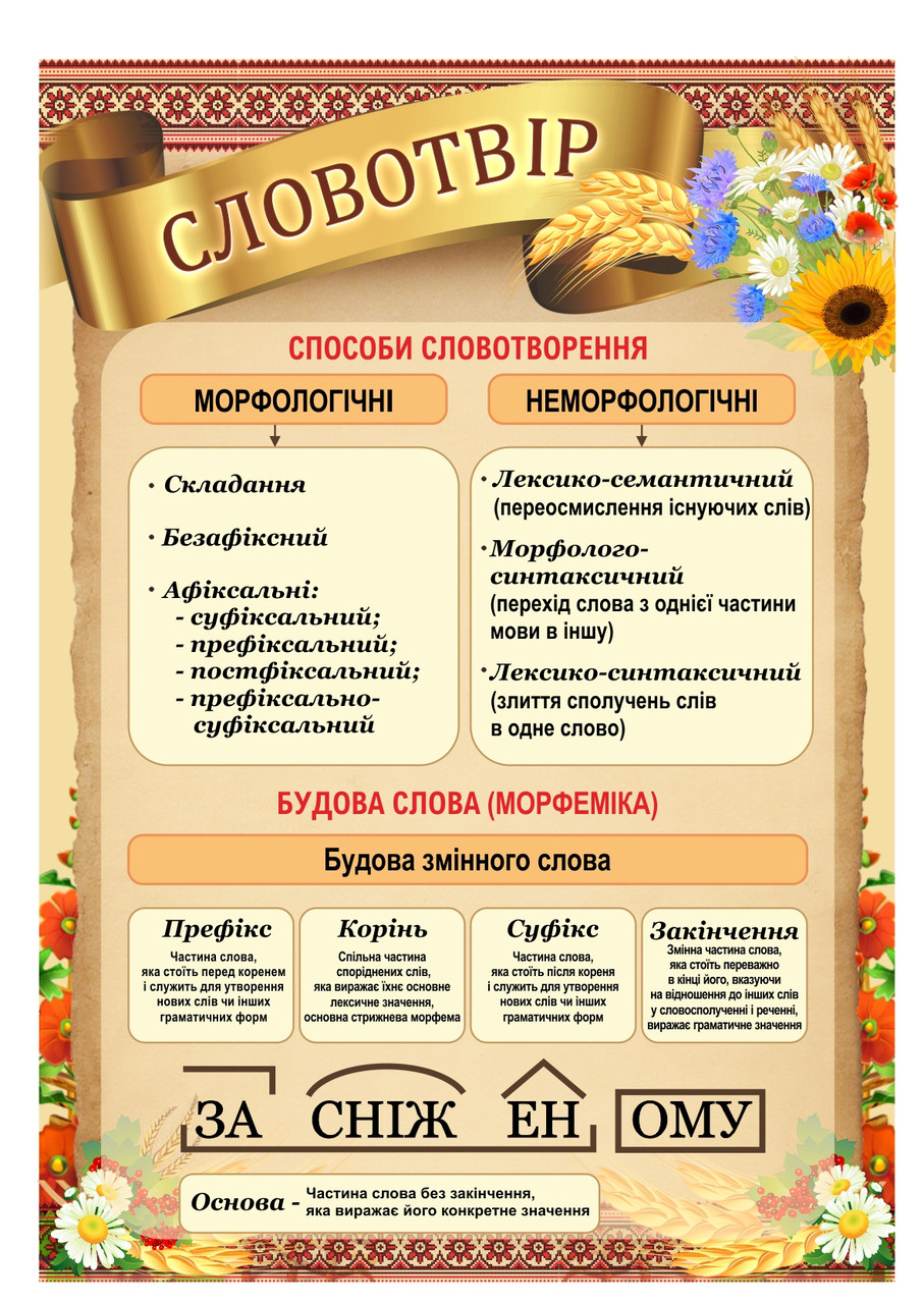 

Стенд "Словотвір" ColorIT КУ110014