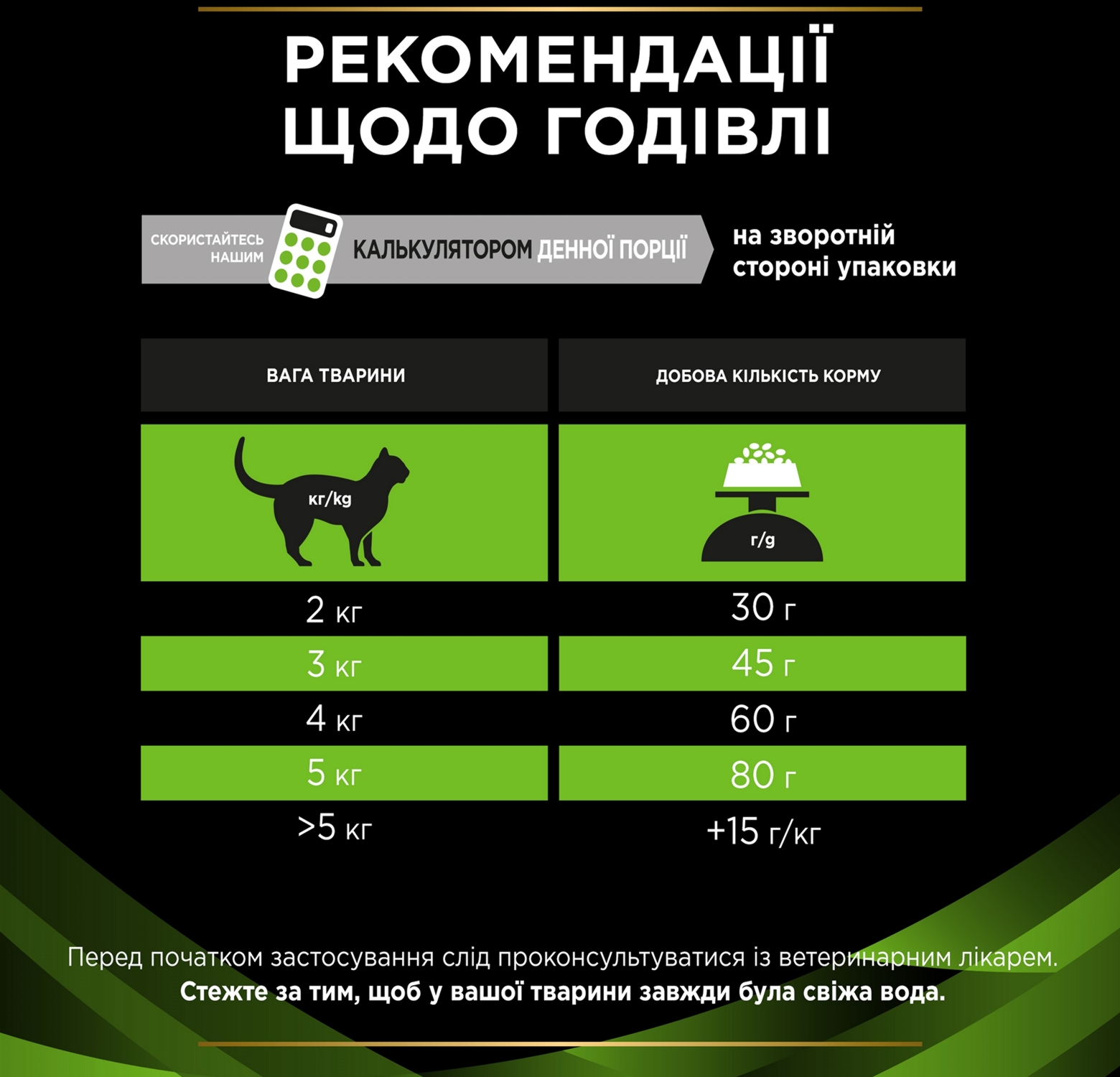 Сухий корм Purina PRO PLAN Veterinary Diets HA Hypoallergenic — фото 8