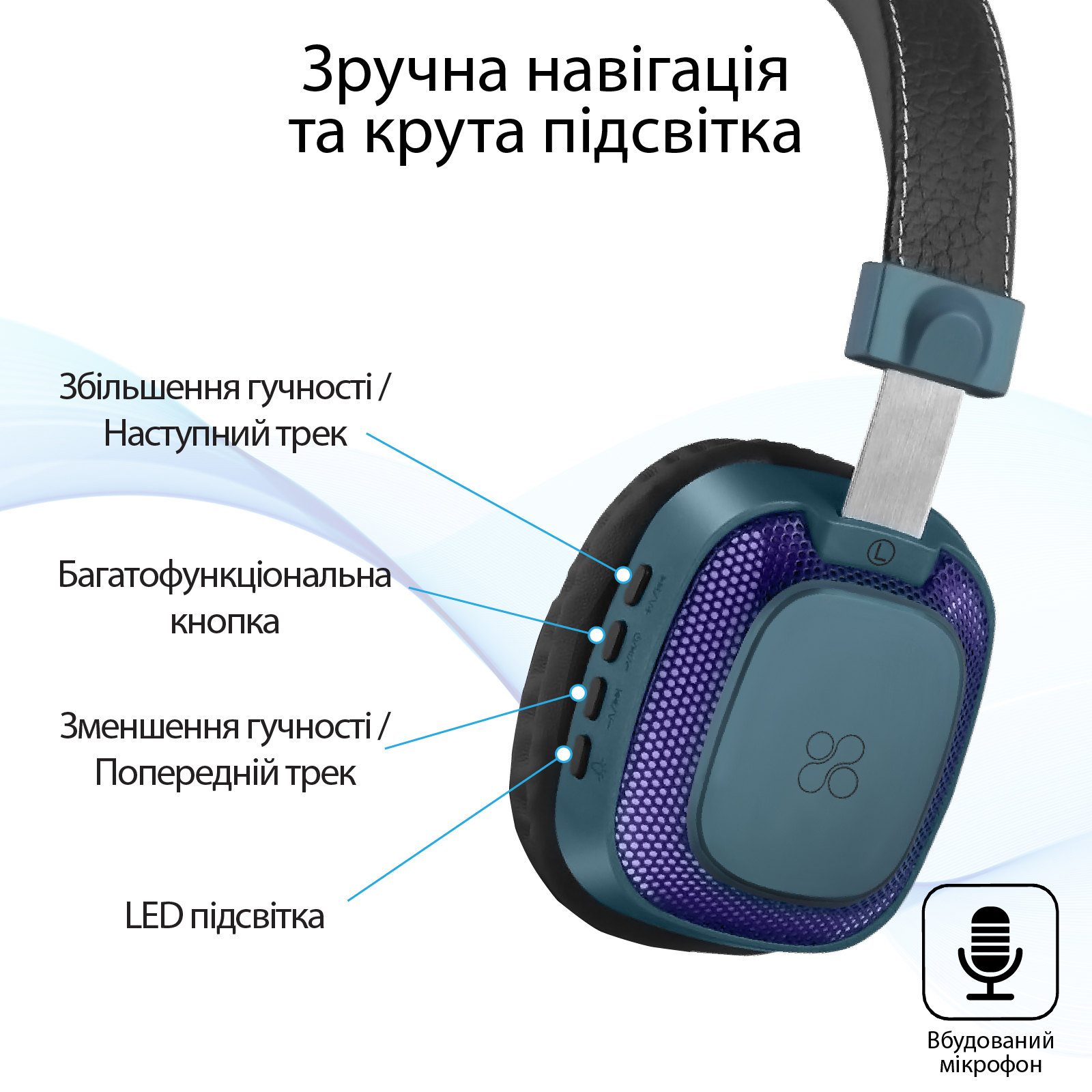 Накладные Bluetooth наушники Promate Melody-BT Bluetooth 5 LED Blue  (melody-bt.blue) – отзывы покупателей | ROZETKA